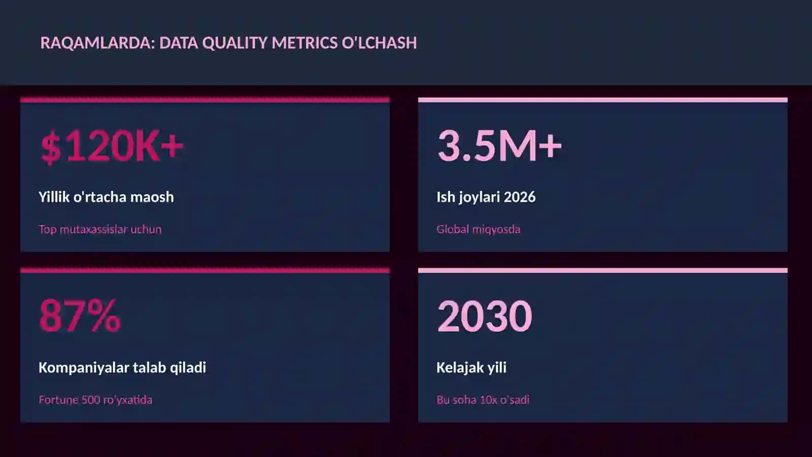 DATA SCIENCE VA TAHLIL 3