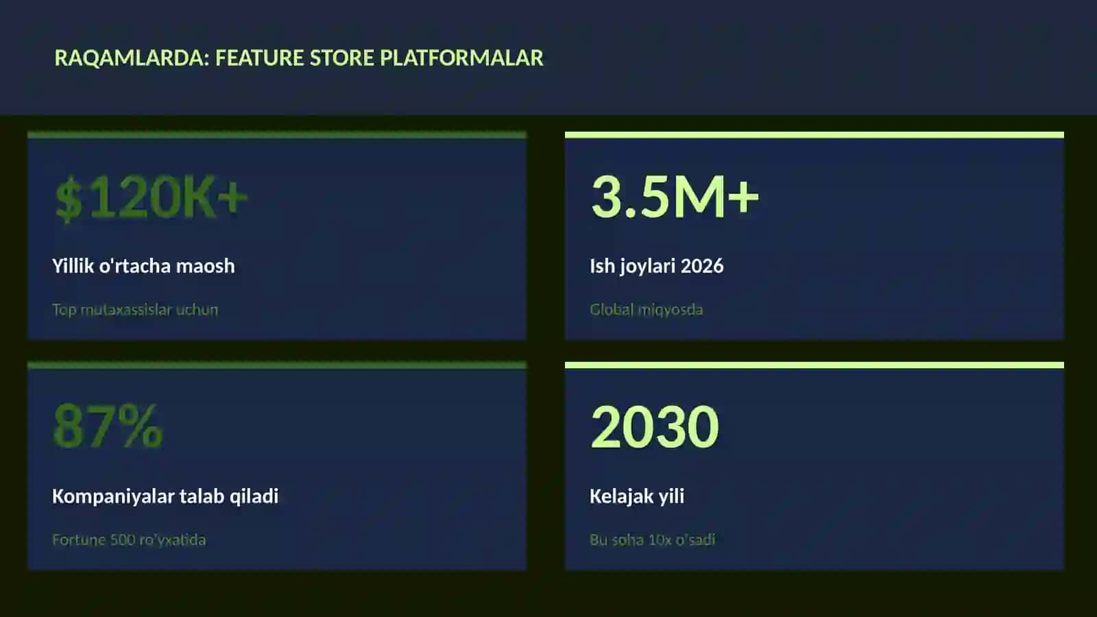 DATA SCIENCE VA TAHLIL 3