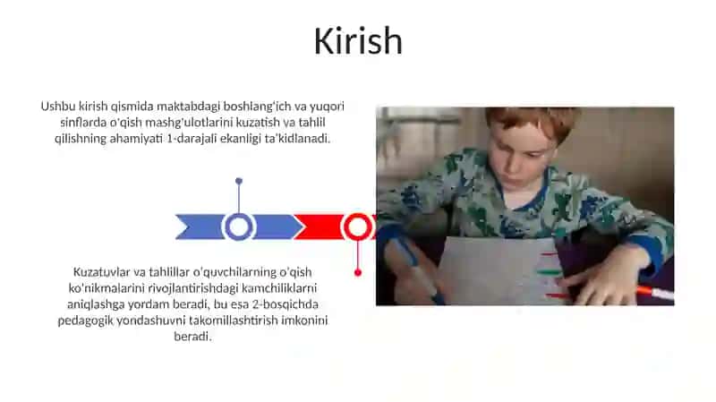 Pastki va yuqori sinflarda oʻqish darslarini kuzatish 3