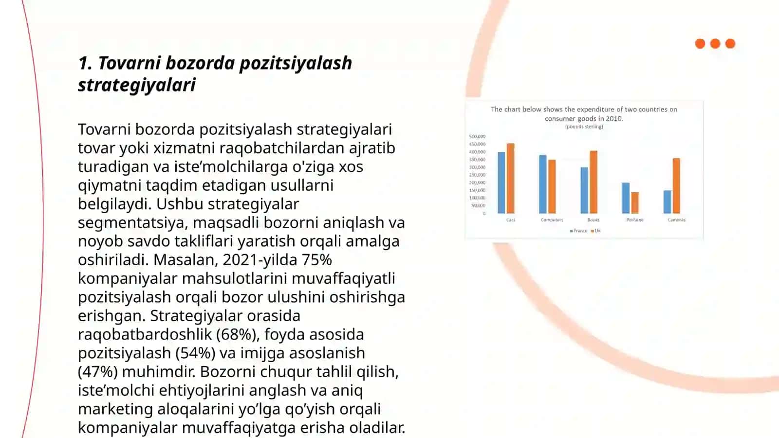 Tovarni bozorda pozitsiyalash strategiyalari 3