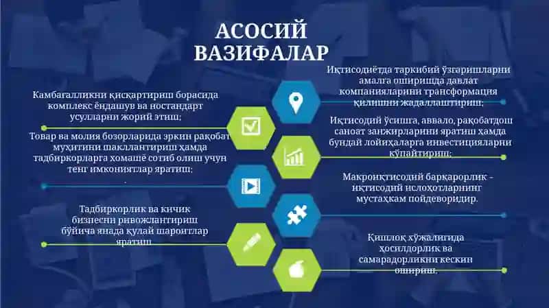 Иқтисодиётда бозор механизмларини жорий этиш 3
