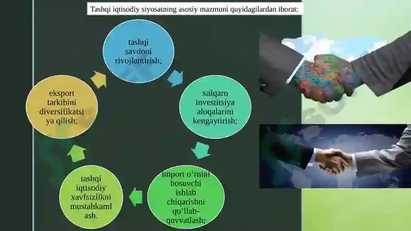 Davlatning tashqi iqtisodiy faoliyatni tartibga solish siyosati 3