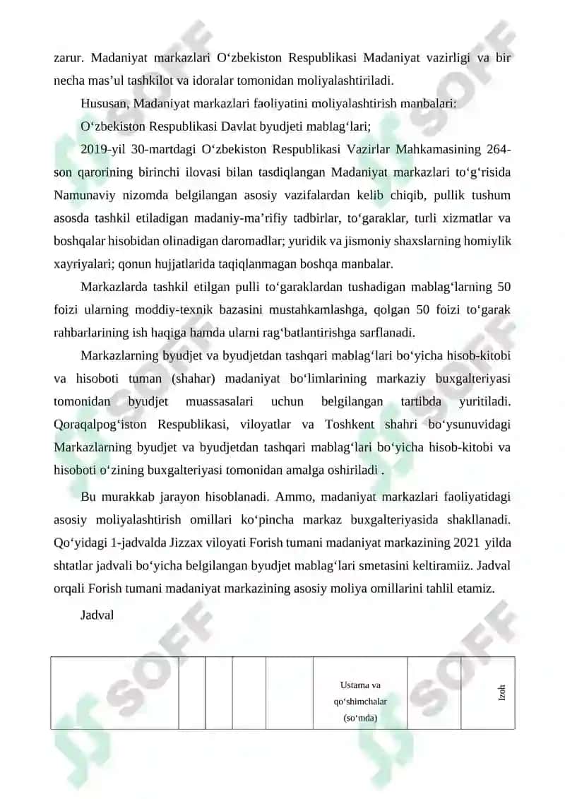 Madaniyat va san’at sohalarini rivojlantirish 3