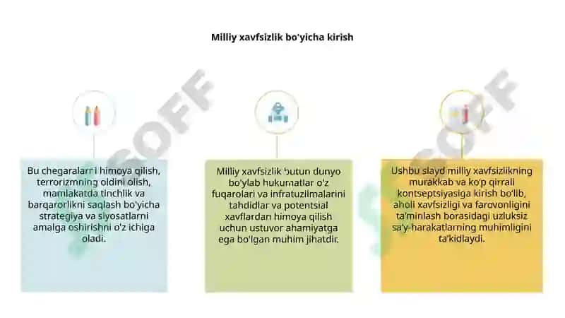 Milliy xavsiflikni ta'minlash borasida amalga oshirilayotgan ishlar. 3