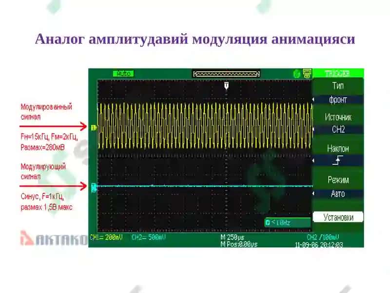 Кўп позицияли манипуляциялаш усуллари 3