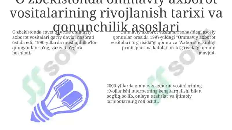 Ommaviy axborot vositalarining rivojlanish tarixi va qonunchilik asoslari 3