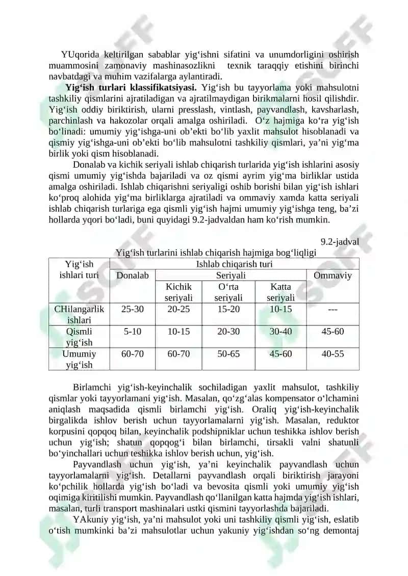 TEXNOLOGIK MASHINALARNI ZAMONAVIY YIG’ISH TEXNOLOGIYASI ASOSLARI 3
