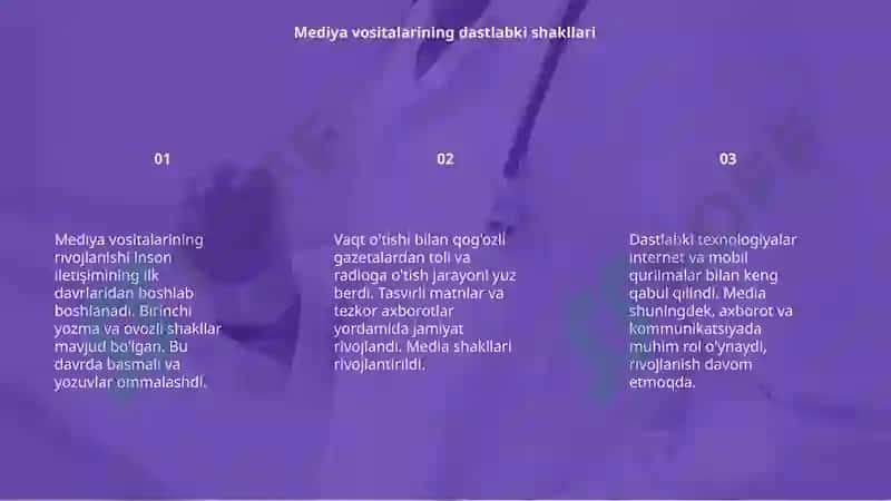 Mediyavositasining rivojlanishi 3