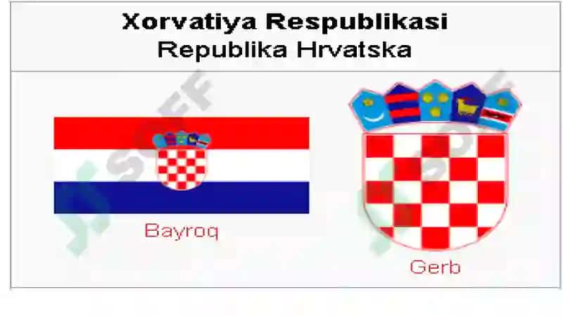 Xarvatiya davlari va uning bojxona siyosati 3