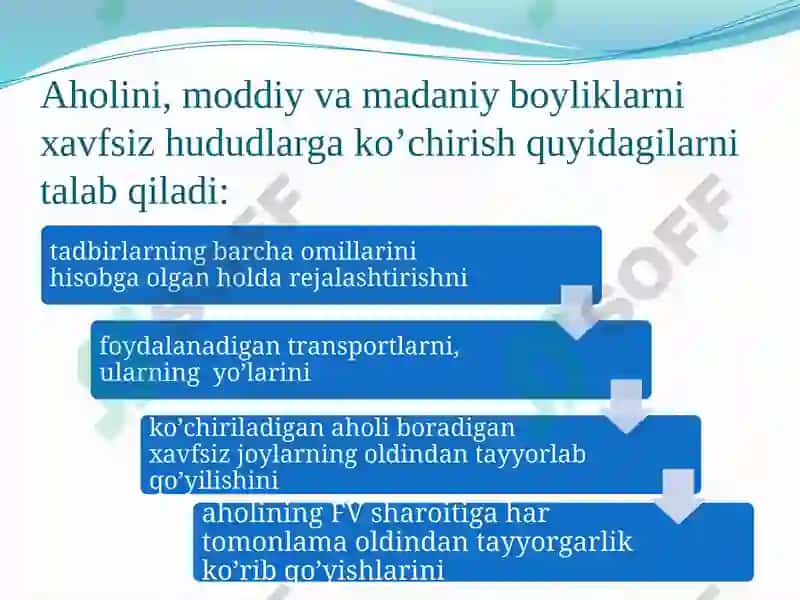 Favqulodda vaziyat xavfi tug'ilganda va sodir bo'lganda aholini evakuatsiya qilish 3
