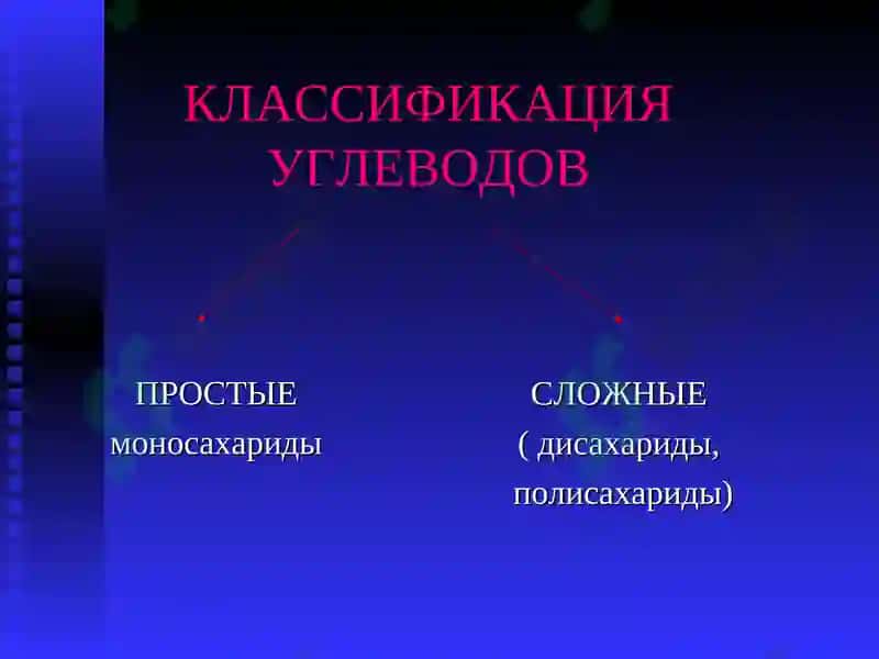 Углеводы, Химия, 10 класс 3