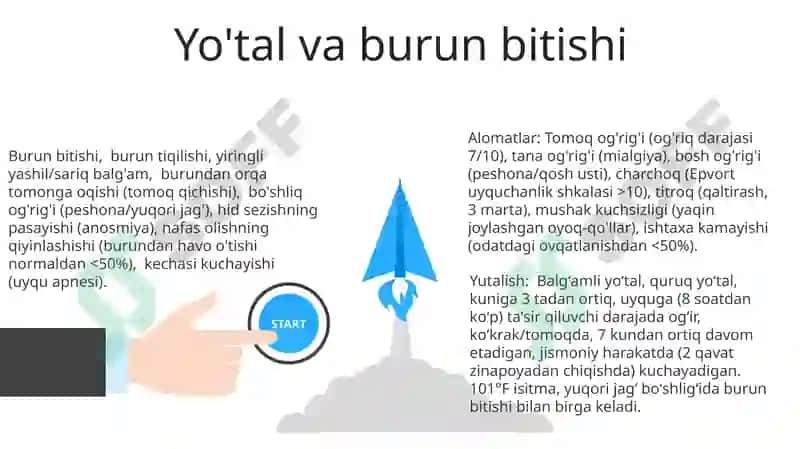 Bõlinish alomatlari 3