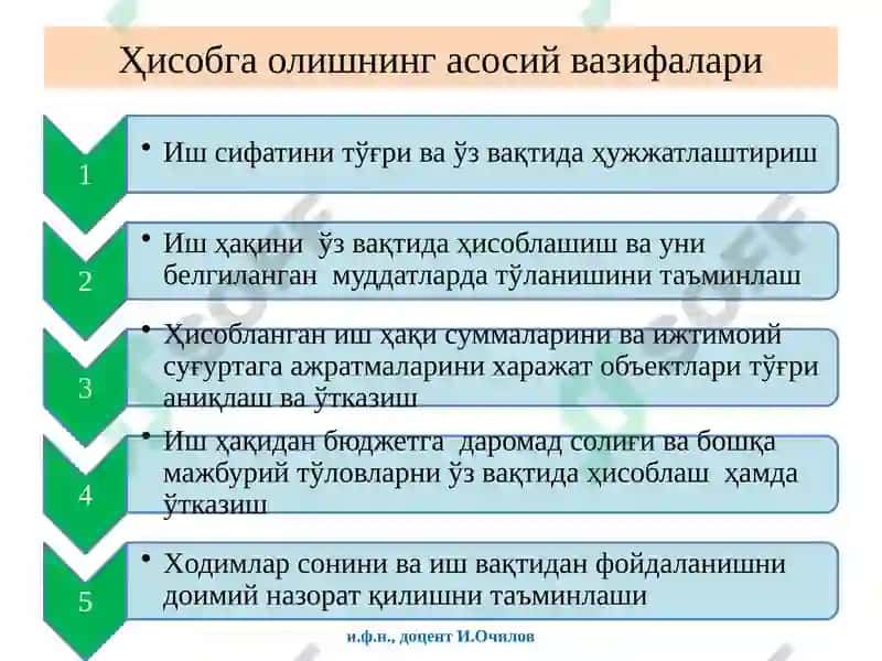 МЕҲНАТ ВА ИШ ҲАҚИ ҲИСОБИ 3