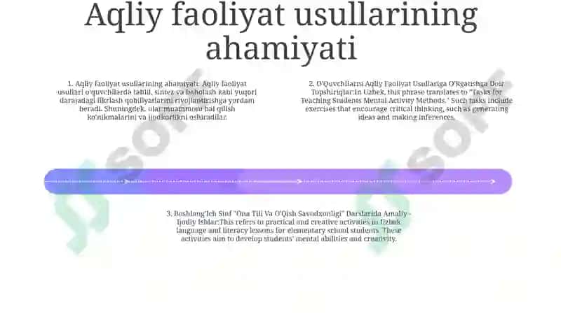 Ona Tili Va O'Qish Savodxonligi Darslarida Amaliy - Ijodiy Ishlar 3