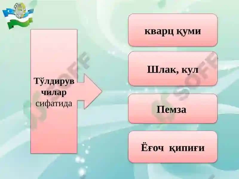Силикатбетонлар 3
