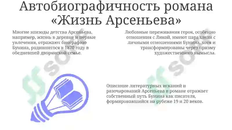 Жизнь Арсеньева 3