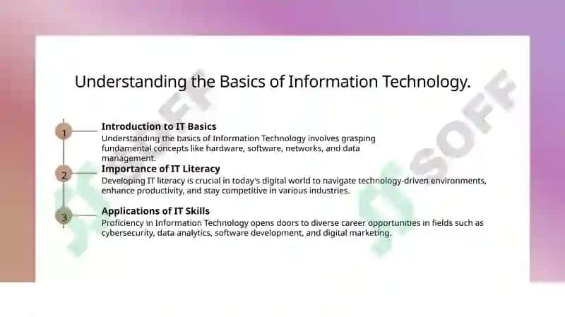 Introduction to Information Technology Basics 3
