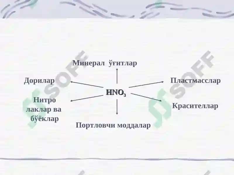 НИТРАТ КИСЛОТА 3