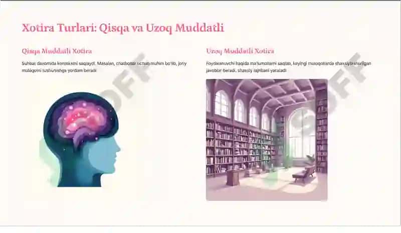 Xotira-Asosidagi-Model-Memory-based-AI-Tushunchalari 3