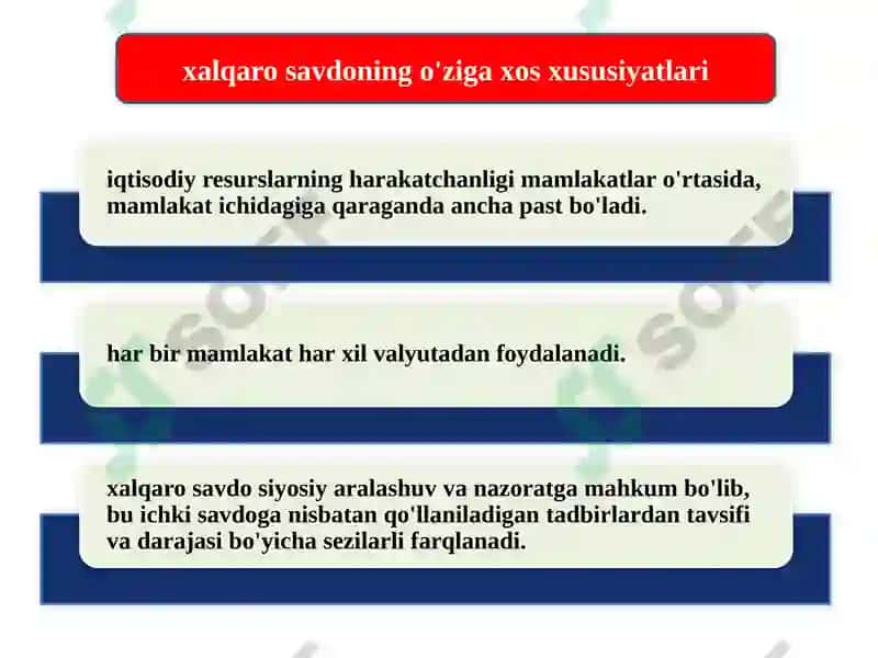 Xalqarosavdo 3
