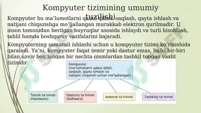 Kompyuterning texnik va dasturiy ta’minoti 3