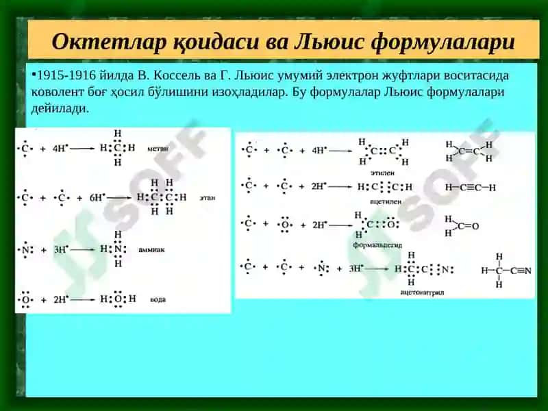 Молекулаларда атомларнинг ўзаро таъсири 3