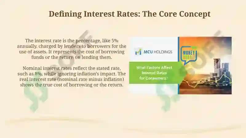 The Concept of Interest Rate 3