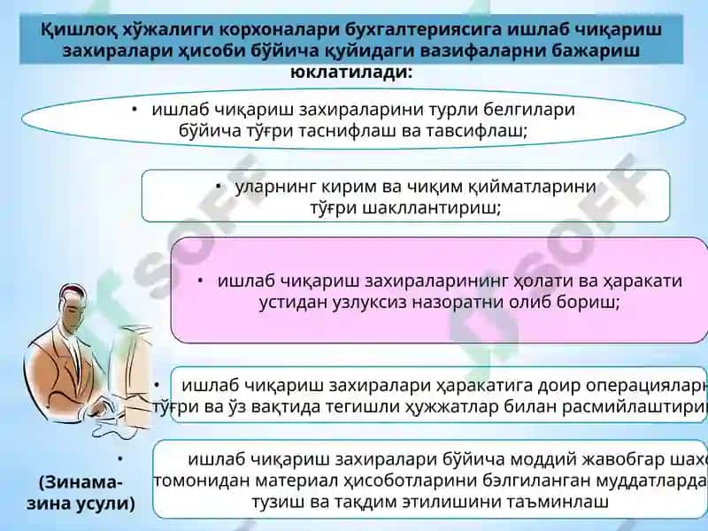 Қишлоқ хўжалик корхоналарида ишлаб чиқариш захиралари ҳисоби 3