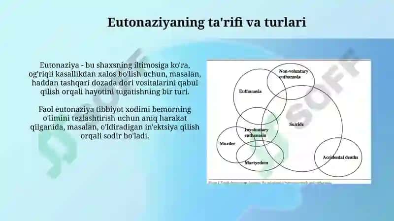 Evtanaziyamuammolari 3