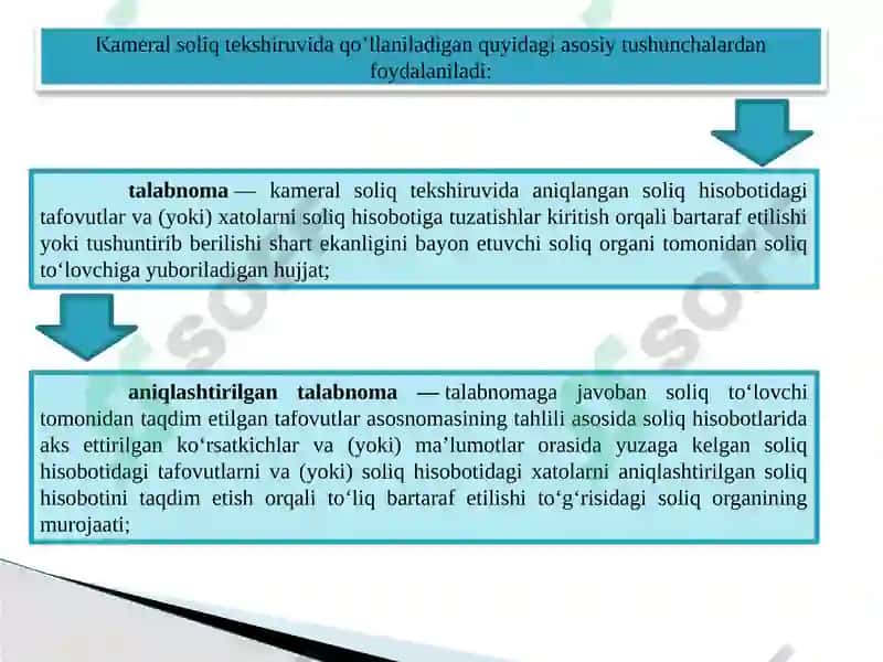 Soliq nazorati 3