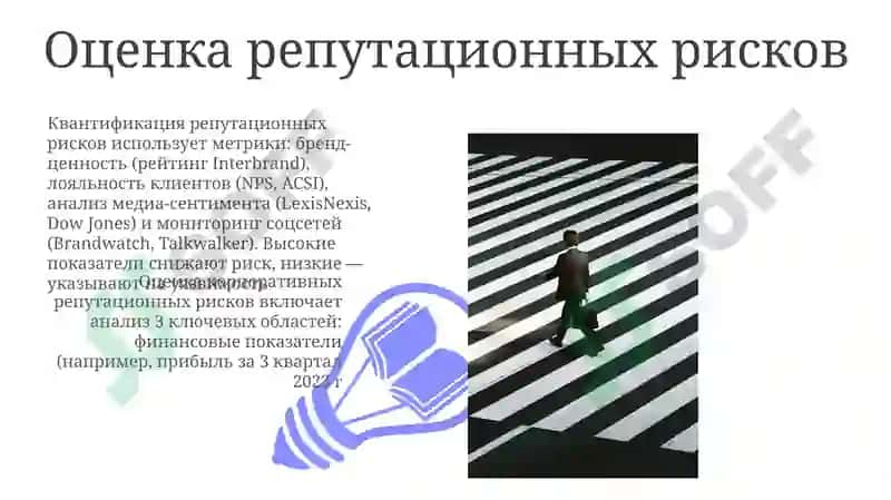Оценка репутационных рисков 3