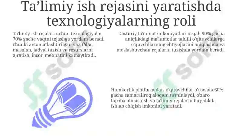 Tarbiyaviy Ish Rejasini Yaratish Texnologiyasi 3