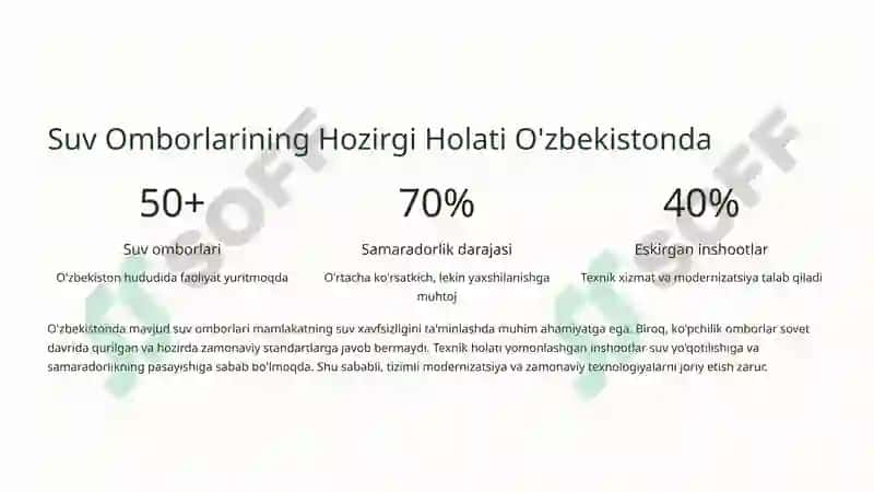 Universitet va Ilmiy O'quv Markazlarda Suv Omborlari, Sug'orish va Zovur Tarmoqlari 3