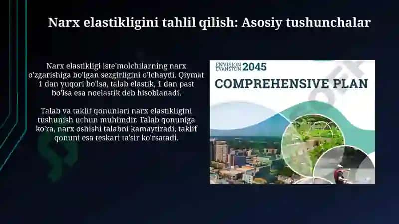 Narx elastikligi va biznes strategiyasi 3