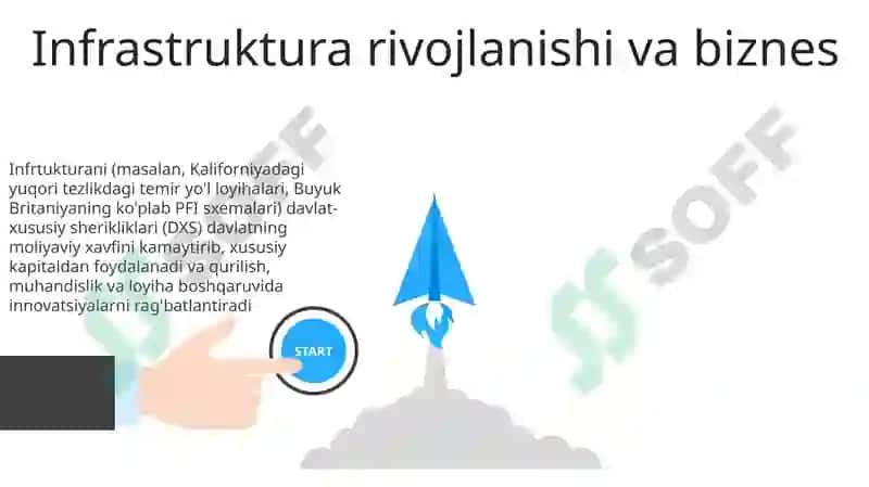 Biznesni boshqarishda davlatning oʻrni 3