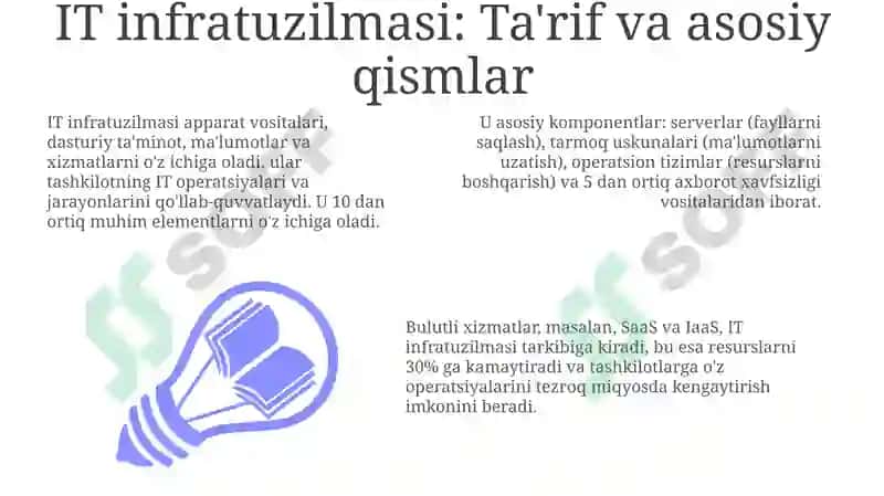 IT infratuzilmasi 3