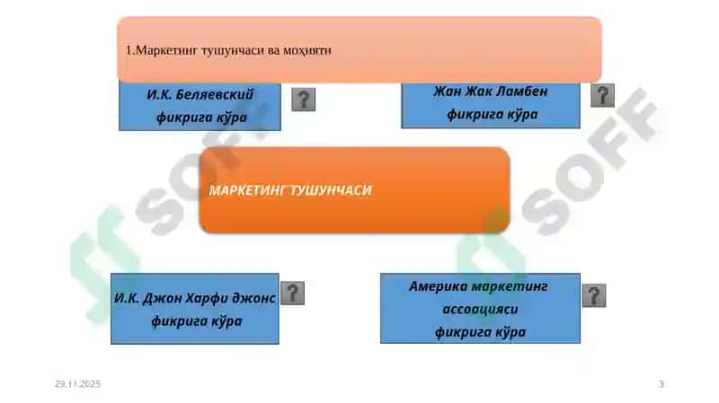И.К. Беляевский 3