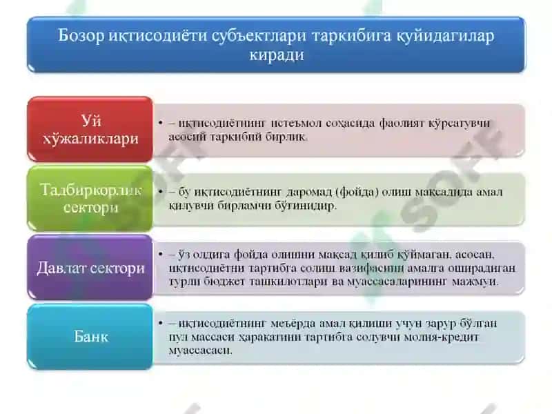 Корхона (фирма) 3