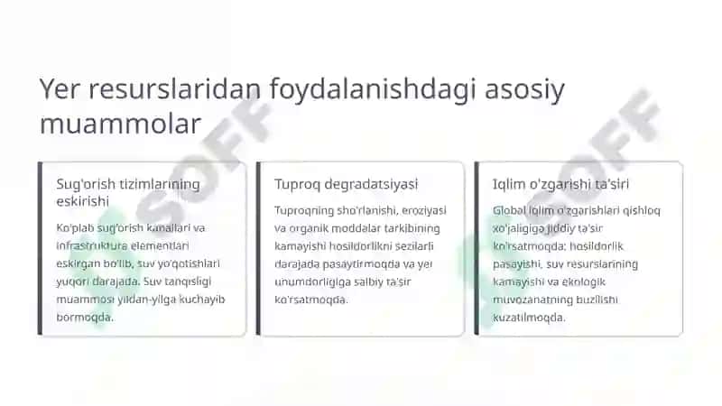 Qishloq xo'jaligi yerlaridan foydalanish samaradorligi 3