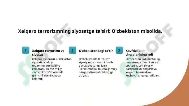 Xalqaroterrorizmvauningsalbiyillatlari 3