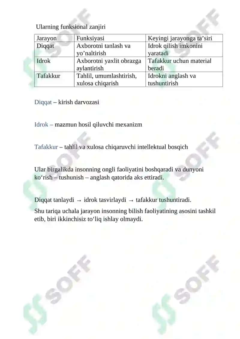 DIQQAT----IDROK----TAFAKKUR 3