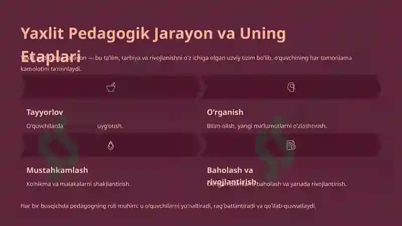 Pedagog Xodimlarning Huquqiy Maqomi va Yaxlit Pedagogik Jarayon 3