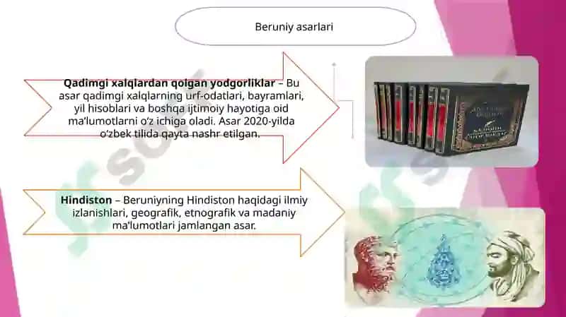 Abu Rayhon Beruniy  asarlari 3