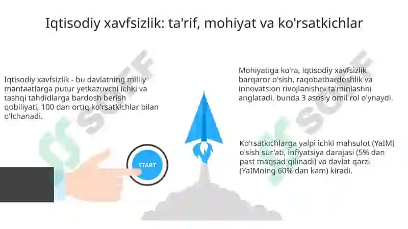 Iqtisodiy xavfsizlik tushunchasi 3