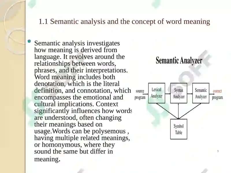THE ROLE OF PARADIGMATICS AND SYNTAGMATICS IN STUDYING THE STRUCTURE OF WORD MEANING 3