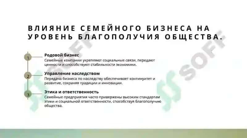 предпринииательства и повышения уровень жизни и населения 3