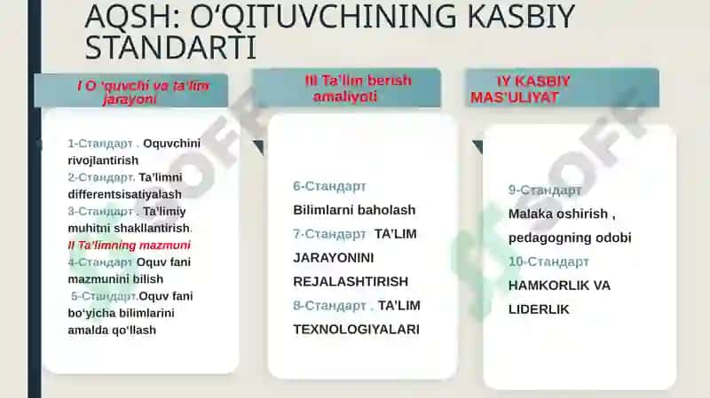 INKLYUZIV TAʼLIMDA OʻQITUVCHININGKASBIY KOMPETENTLIGINING MAZMUN MOHIYATI 3