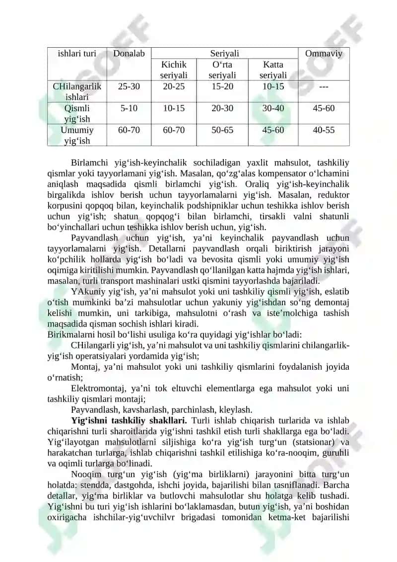 ZAMONAVIY YIGISH OPERATSIYALARINING KETMA-KETLIGI 3