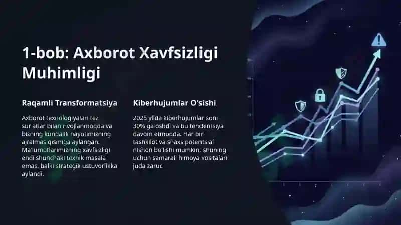 Axborot himoyasi protokoli. Antiviruslar va fayervol 3