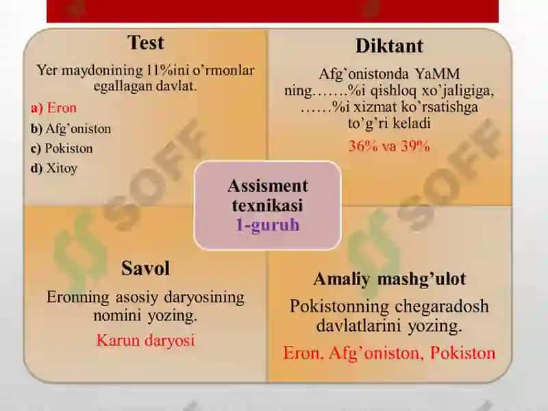Assisment texnikasi 3